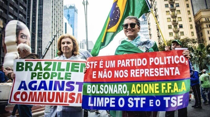 Manifesto Paulista